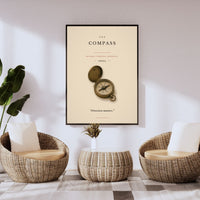 The Compass Poster – Antique Brass Compass Wall Art