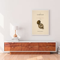 The Rangefinder Poster – Vintage Film Camera Wall Art