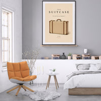 The Suitcase Poster – 1950s Vintage Travel Wall Art
